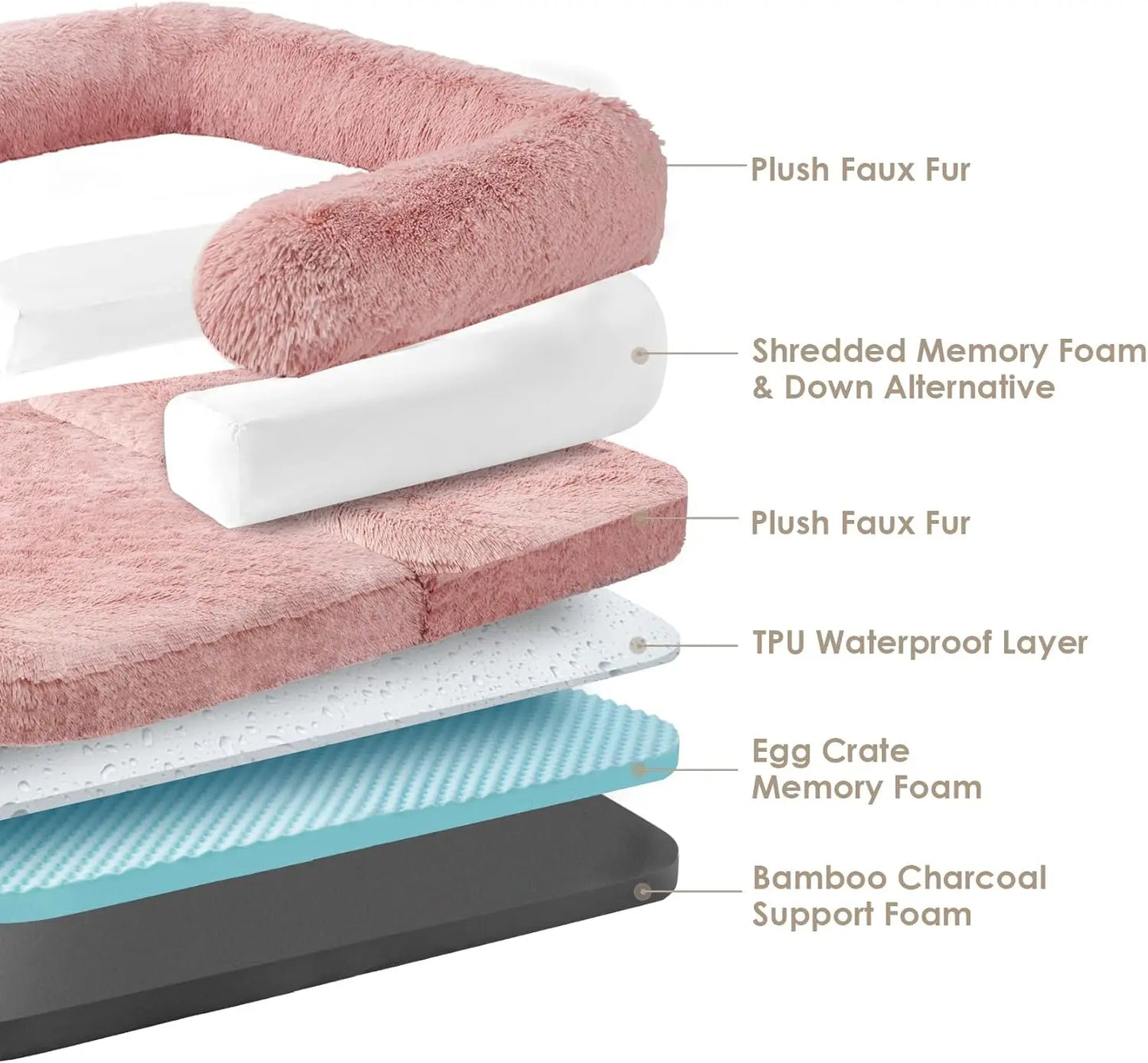 Foldable Human Dog Bed for Adult, Orthopedic Memory Foam Dog Bed