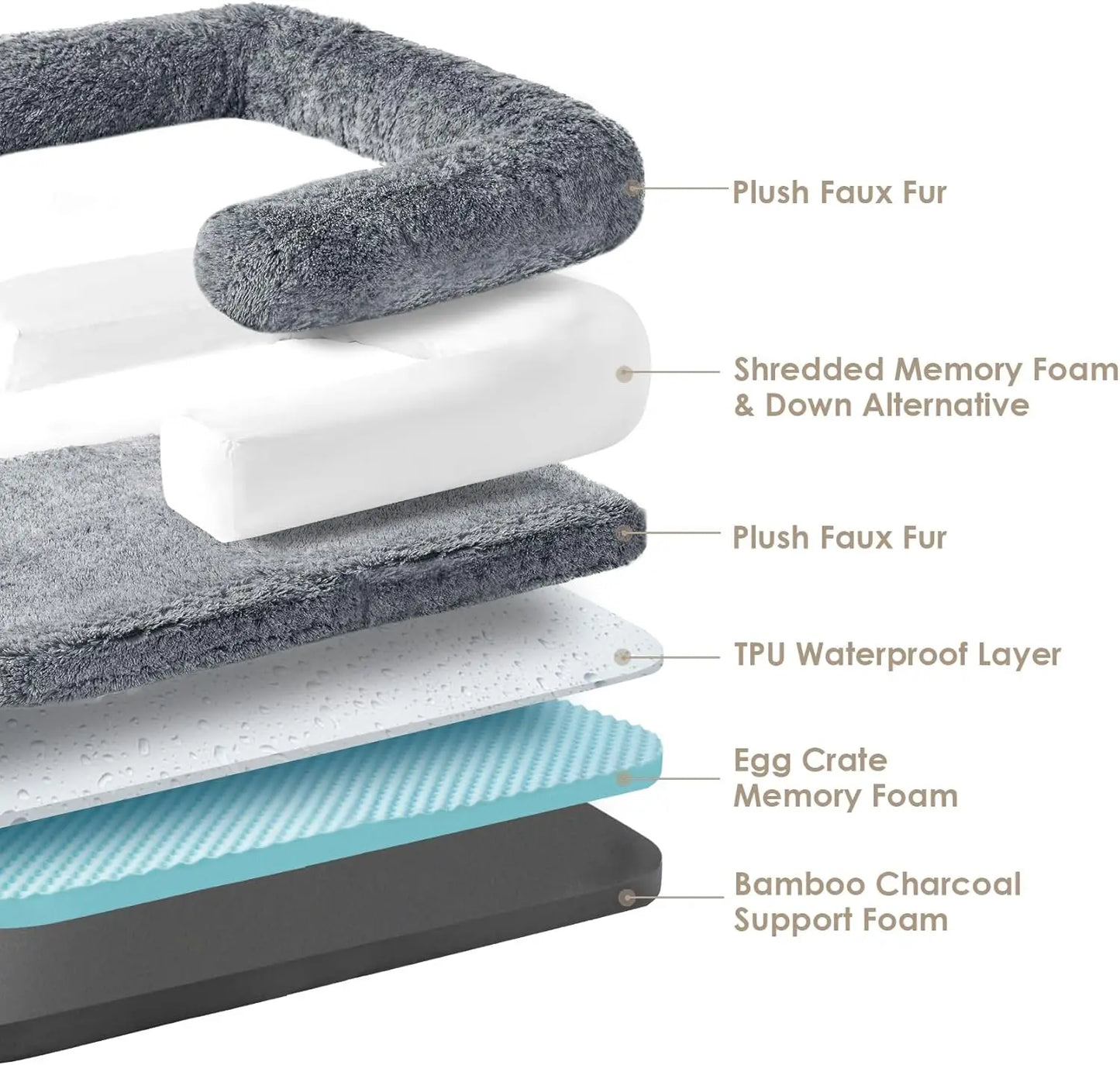 Foldable Human Dog Bed for Adult, Orthopedic Memory Foam Bed