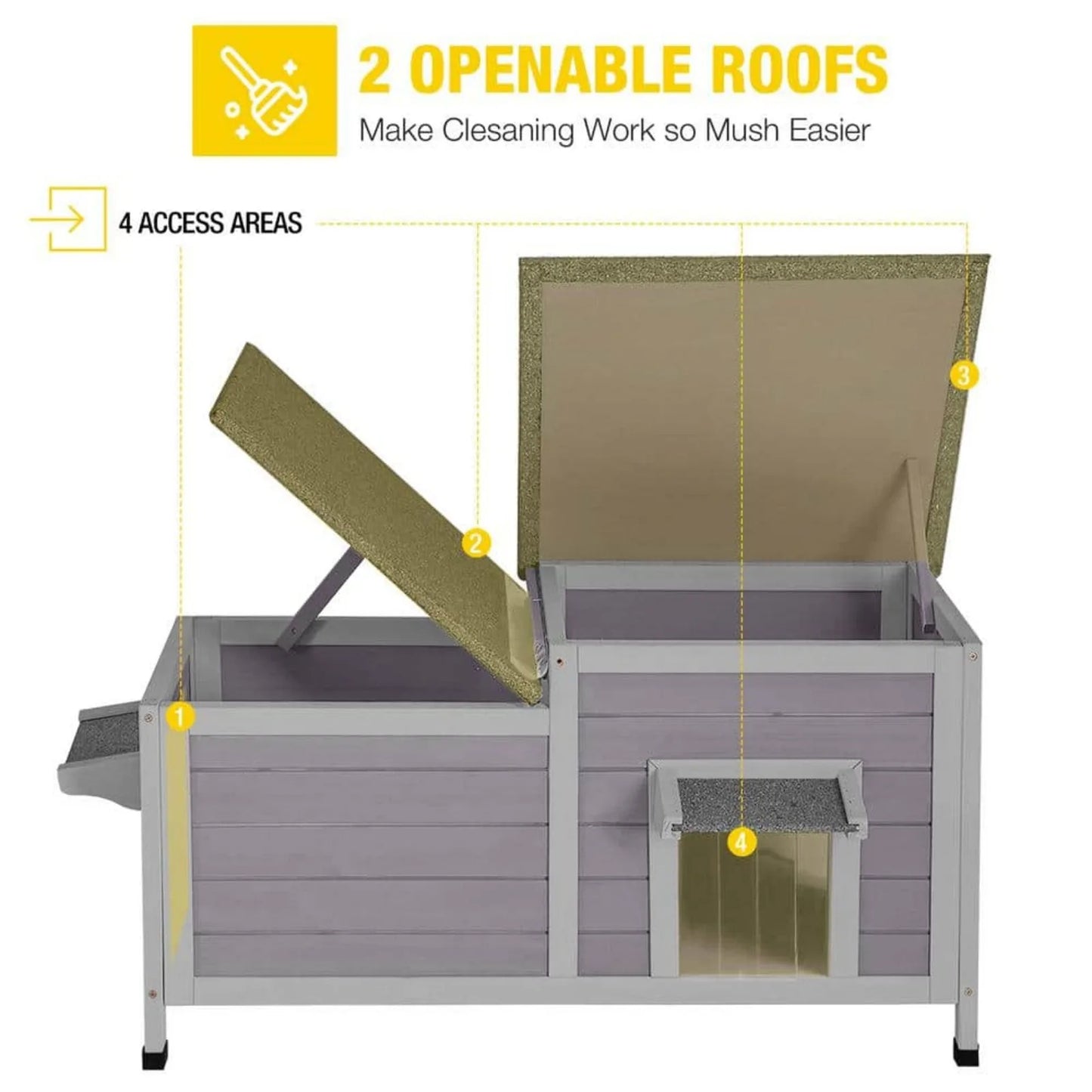 US Feral Cat Shelter 2-Room Outdoor Cat House for Rescued Cats